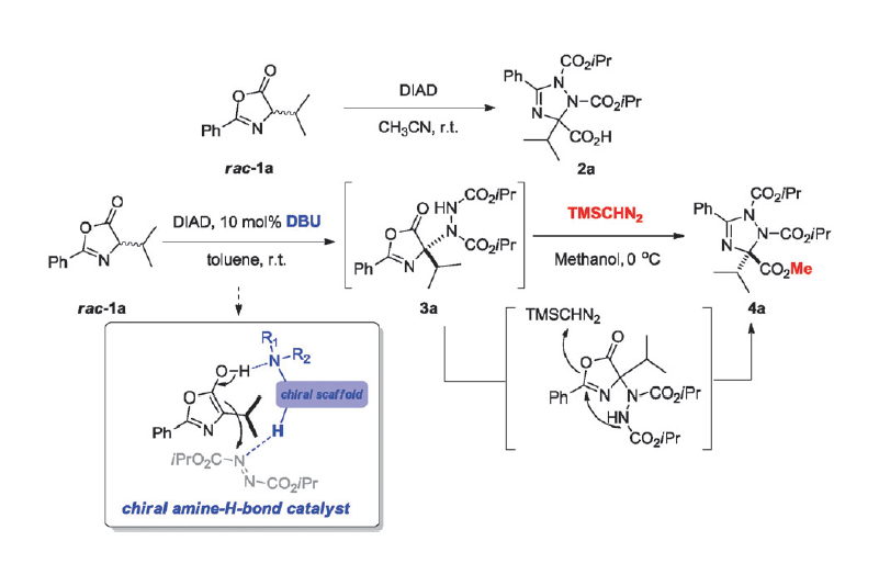 2013-CC-Enantioselective Synthesis of 1,2,4-Triazolines