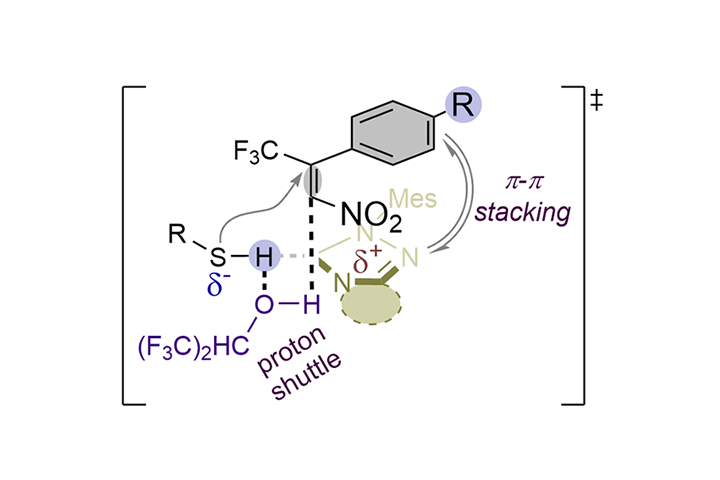 2015-CS-Enantioselective Sulfa-Michael Addition